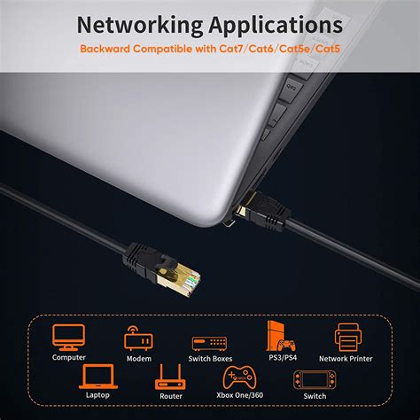 CableCreation Outdoor Cat 8 Ethernet Cable 25ft, India | Ubuy