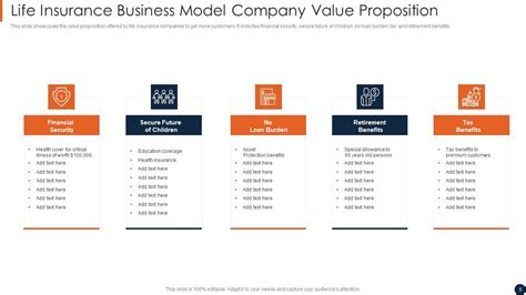 Insurance Business Model 的图像结果