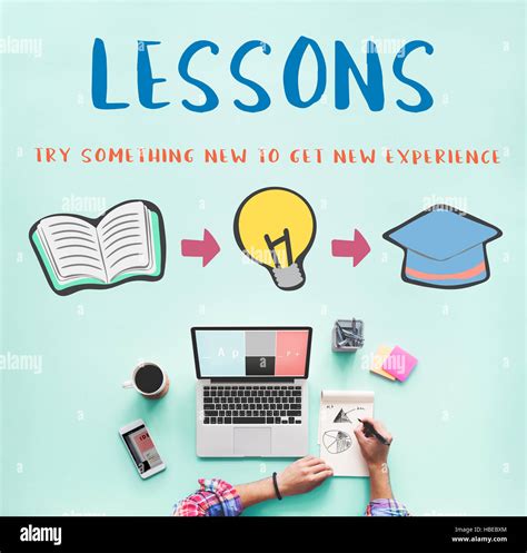 Image result for Daily Learning Knowledge