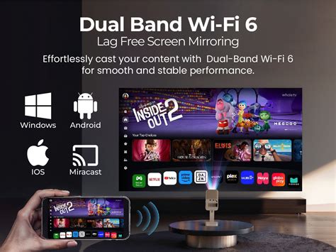 Atom 4X Plus Android Projector with Live TV | 1080p, 400 ISO, WiFi 6 ...