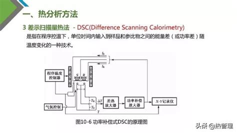 水利SL427协议是什么？_水文_数据传输_规约