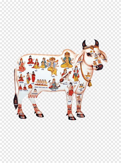 Free download | Krishna Cattle in religion and mythology Hinduism ...