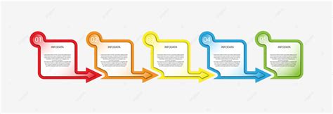 Business Development Infographic 的图像结果