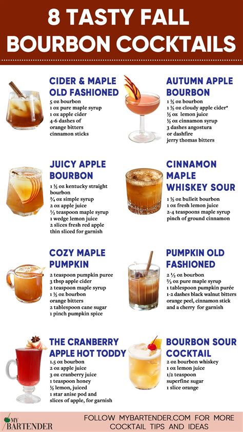 13 fall bourbon cocktail recipes – Artofit