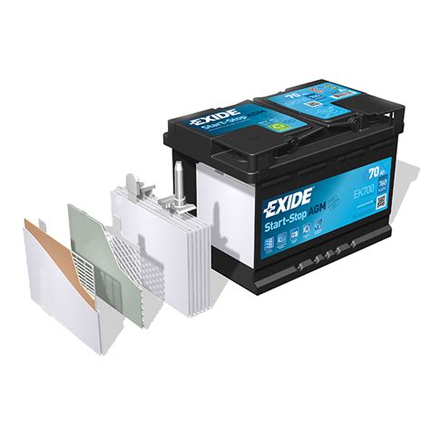 How to Program Start Stop Battery 的图像结果