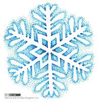 Image result for Snowflake Real-Time Scenario Procedures