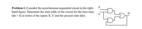 Image result for Asynchronous Sequential Circuit Problem