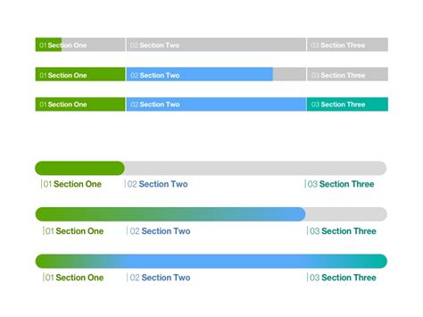 PowerShell Script ProgressIndicator 的图像结果