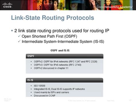 Types of Link State Protocols 的图像结果