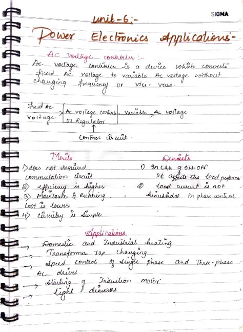 PDC Unit 6: Electronics & Telecommunications Study Notes - Studocu