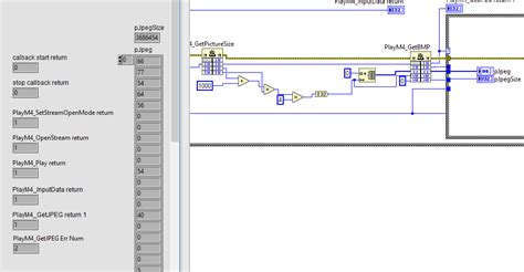 How to Create Dll Model From LabVIEW 的图像结果