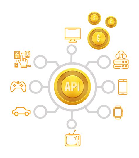 API Development Tutorial 的图像结果