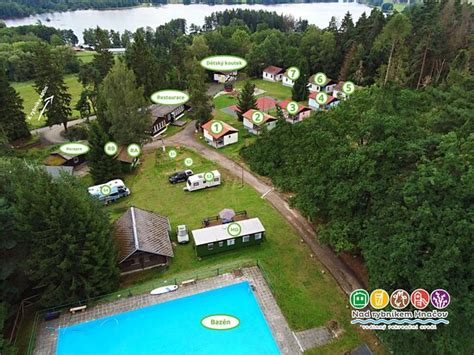 CHATOVA OSADA NAD RYBNIKEM (Klatovy) - Ranch Reviews, Photos, Rate ...