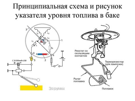 Датчик уровня топлива: что такое ДУТ, устройство и принцип работы