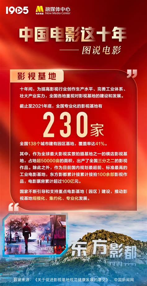 《华娱从08年开始当导演》小说在线阅读-起点中文网