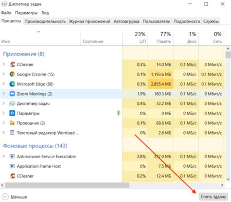 Image result for Zoom Program Break-Fix