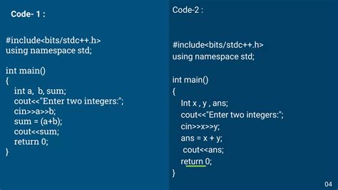 Image result for Control Flow Graph in Software Engineering Examples