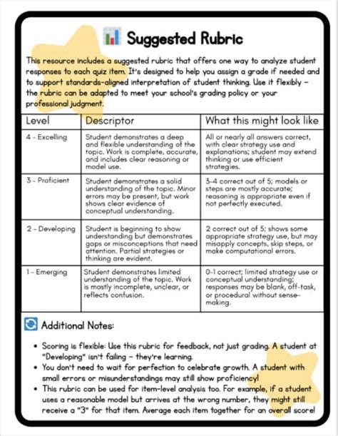 Image result for Eureka Math Grade 5 Module 5