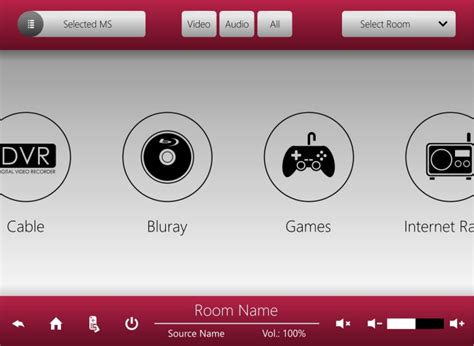 Image result for Config GUI