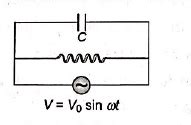 For the circuit shown in the figure, the current through the inductor ...