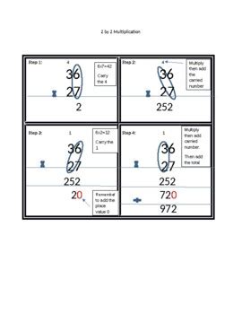 Image result for Standard Algorithm Multiplication Visual
