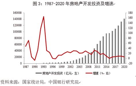 中国株、あのテーマはどうなった？ 第14回「中国の政策金利」人民銀の景気調節手段「LPR」を読み解こう | いまから投資