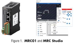 MRC Pro Not Connecting 的图像结果