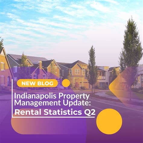 What Q2 saw in Indianapolis real estate market | T&H Realty Services ...