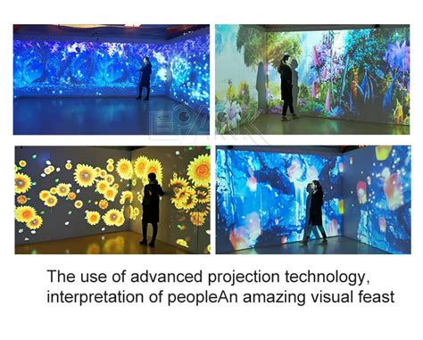 Image result for Latest Interactive Projection