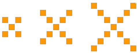 Image result for Arithmetic Number Pattern