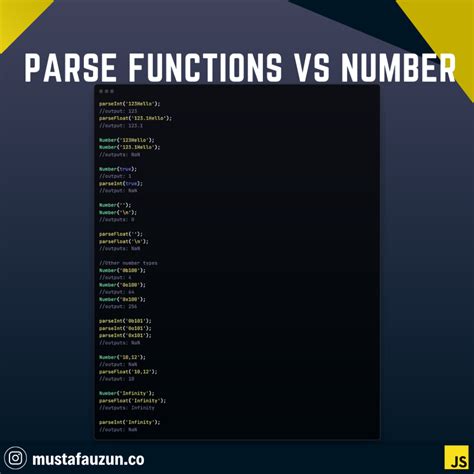 Image result for JavaScript Parse