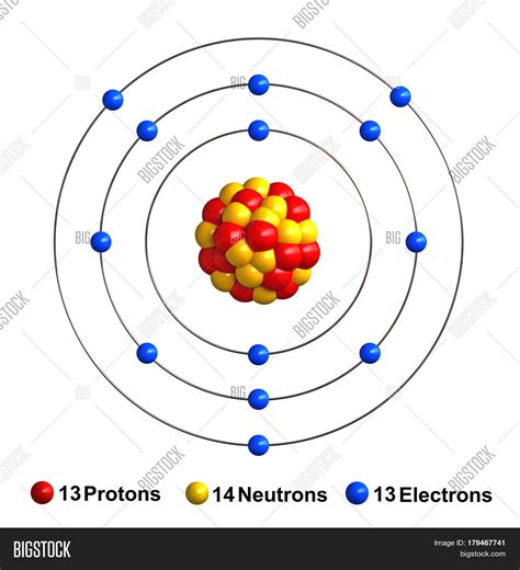 Aluminum Atom Diagram