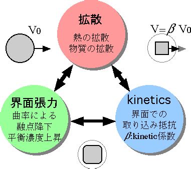 Image result for Grade 5 Module 2 Lesson 5 Homework