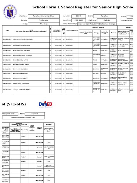 Basic Form 1 的图像结果