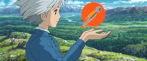 Image result for NUnit Tutorial C