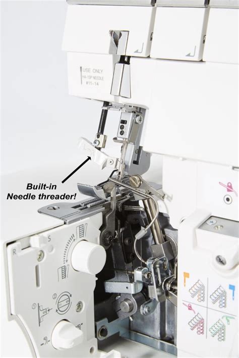 Image result for How to Change Thread On Janome AirThread 2000D