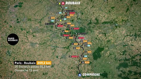 Image result for Paris-Roubaix Map
