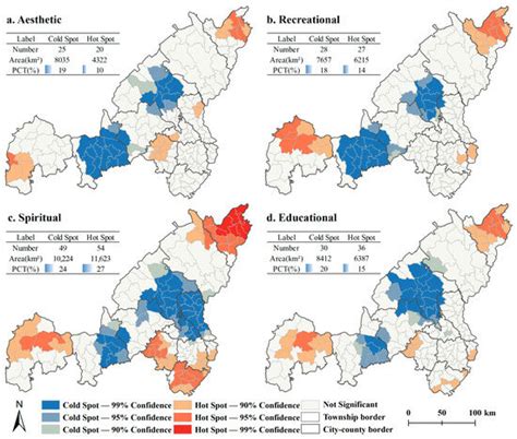 Assessing the Supply–Demand Matching and Spatial Flow of Urban Cultural ...