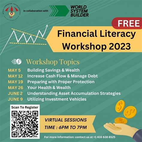 Financial Literacy Workshop 2023 In Collaboration With World System ...