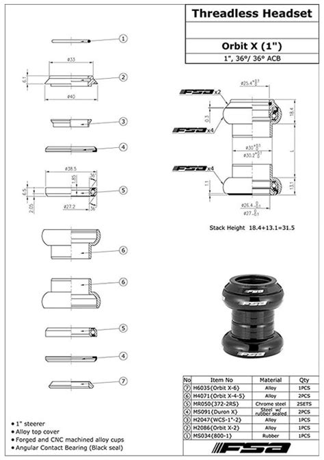 Image result for Convert From Threaded Fork to Threadless