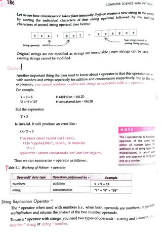 Image result for How to Use String Manipulation