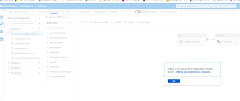 Image result for API Patch Using ADF