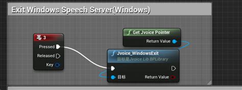 Python Speech to Text Offline GitHub 的图像结果