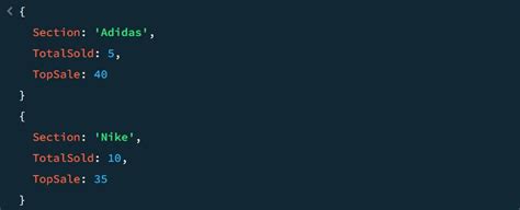 Image result for MongoDB Aggregation