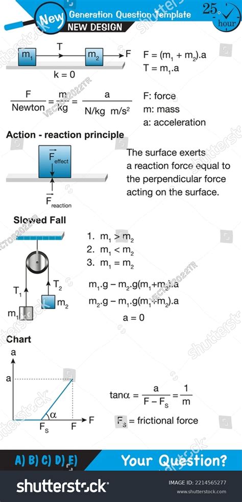 Physics Newton 的图像结果