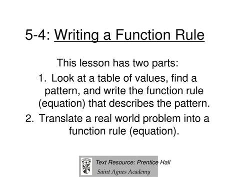 How to Make a Function Rule 的图像结果