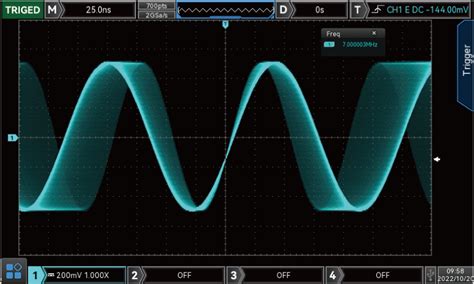 Laptoptool.in | Multimeter, Voltage Meter, Oscilloscope, Thermal ...