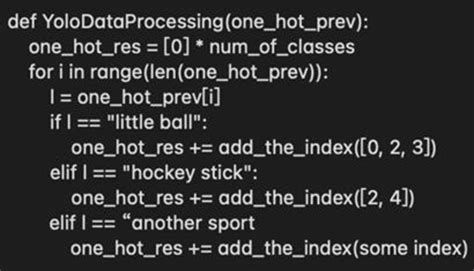 Image result for Pseudocode Data Types