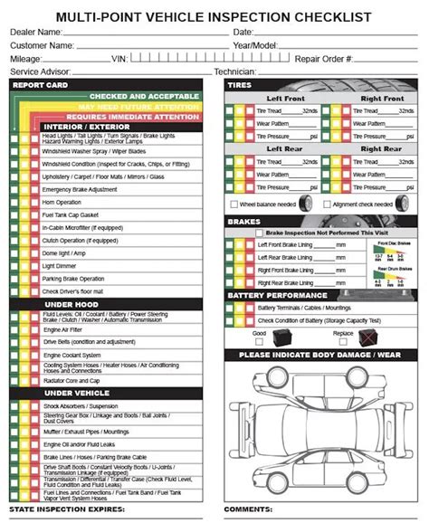 Vehicle Inspection Checklist South Africa at Ella Reibey blog