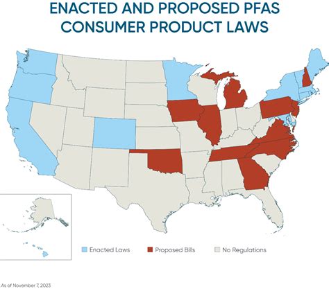 PFS Label State Label 的图像结果